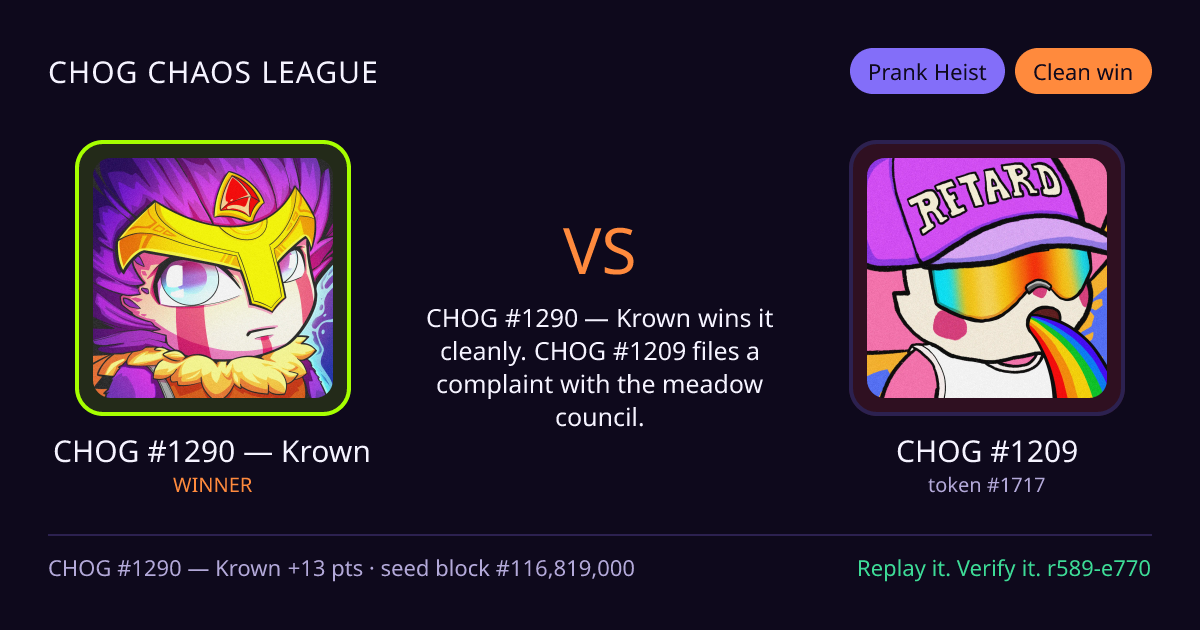 Highlight card: CHOG #1290 — Krown versus CHOG #1209
