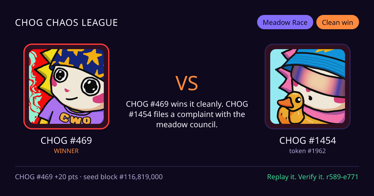 Highlight card: CHOG #469 versus CHOG #1454