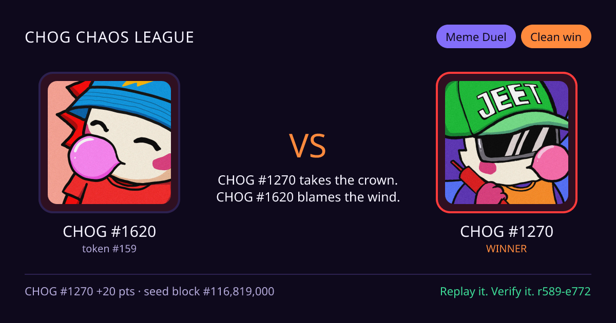Highlight card: CHOG #1620 versus CHOG #1270