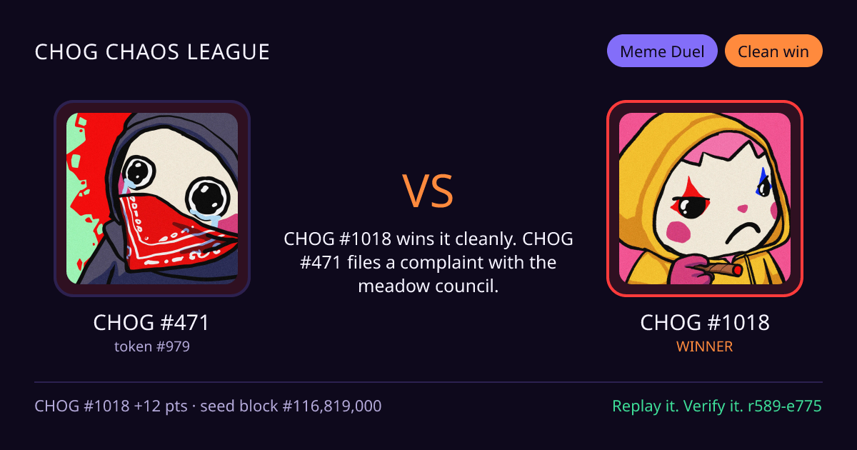 Highlight card: CHOG #471 versus CHOG #1018