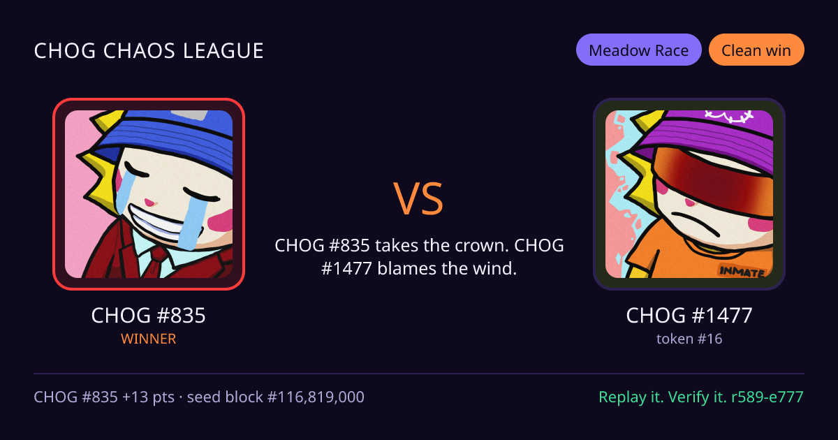 Highlight card: CHOG #835 versus CHOG #1477