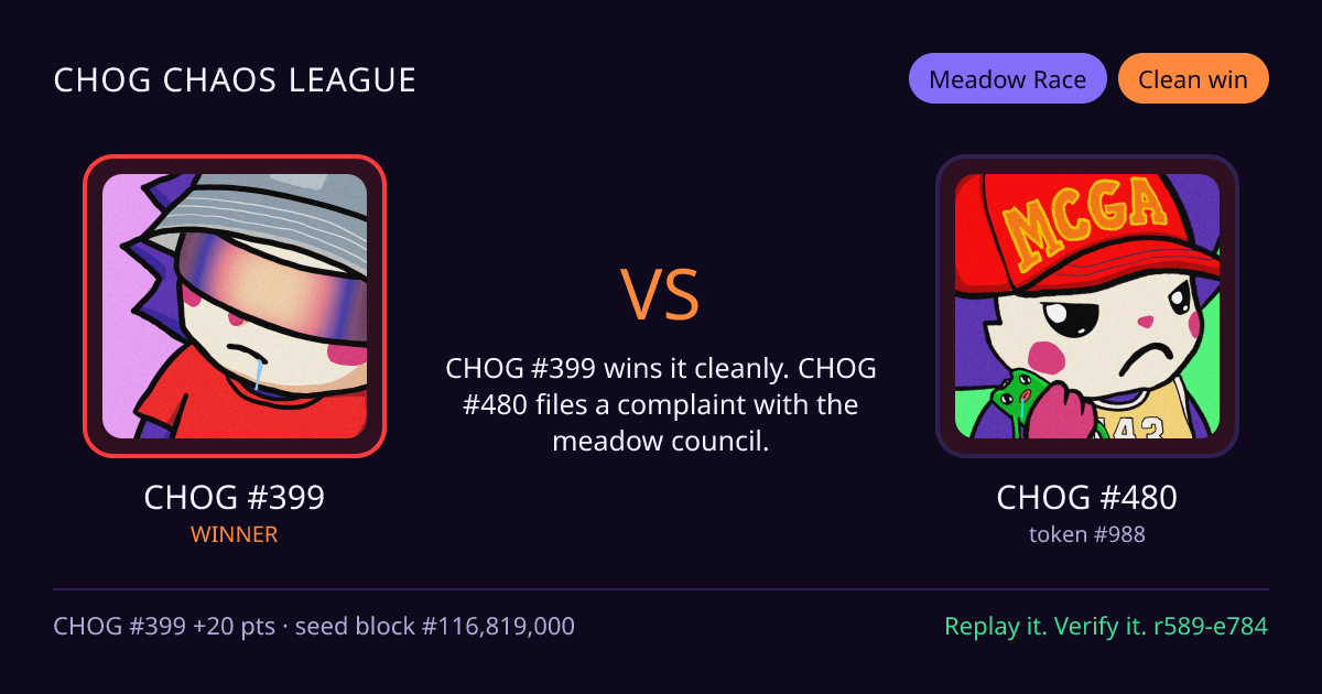 Highlight card: CHOG #399 versus CHOG #480