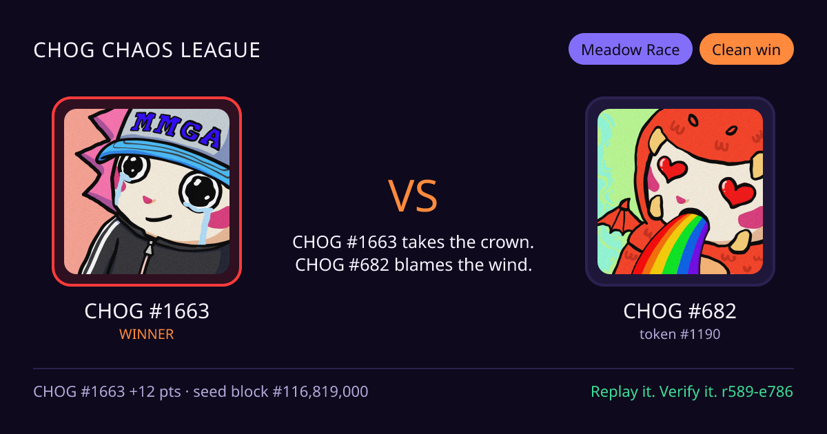 Highlight card: CHOG #1663 versus CHOG #682
