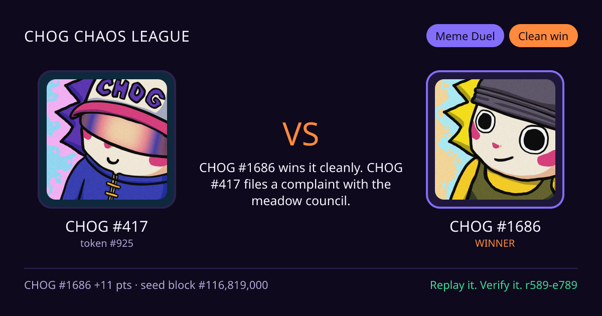 Highlight card: CHOG #417 versus CHOG #1686