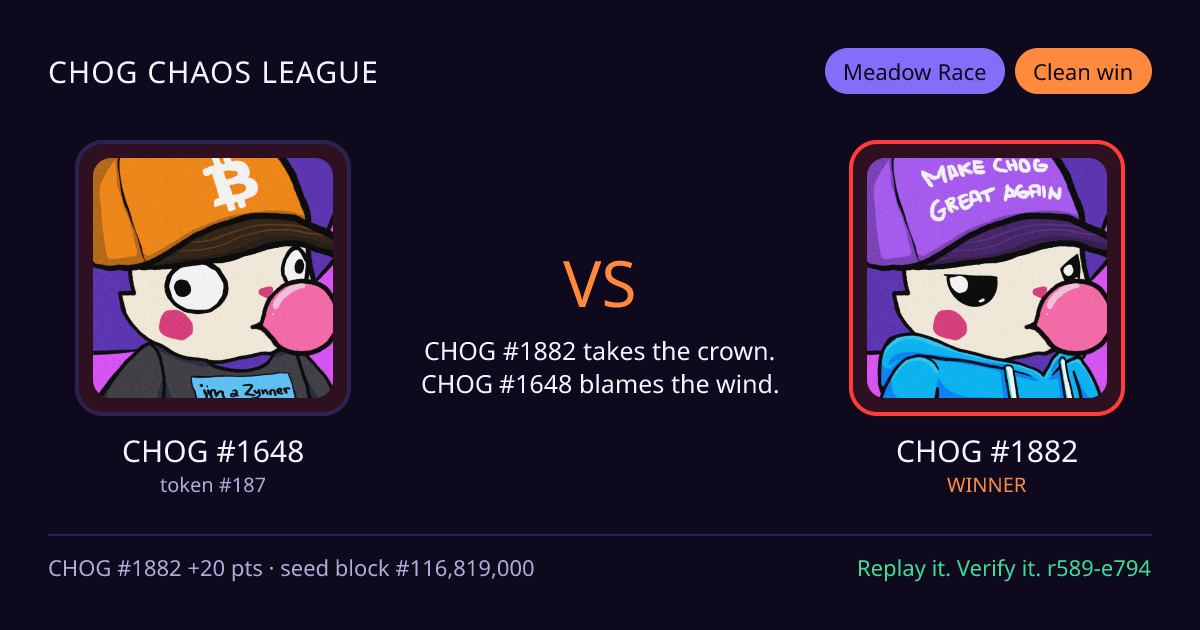 Highlight card: CHOG #1648 versus CHOG #1882