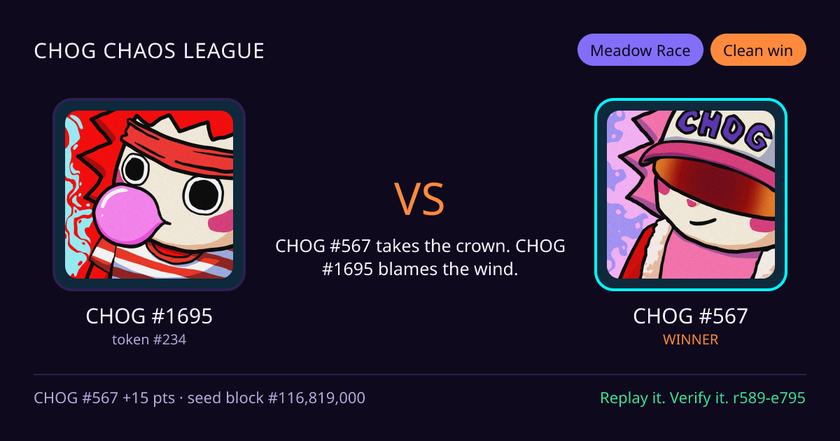 Highlight card: CHOG #1695 versus CHOG #567