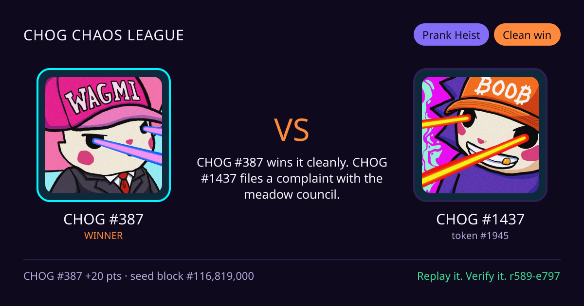 Highlight card: CHOG #387 versus CHOG #1437