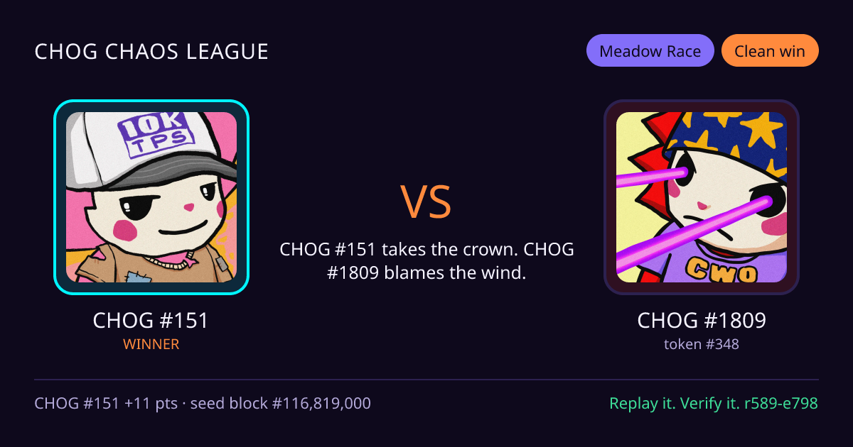 Highlight card: CHOG #151 versus CHOG #1809