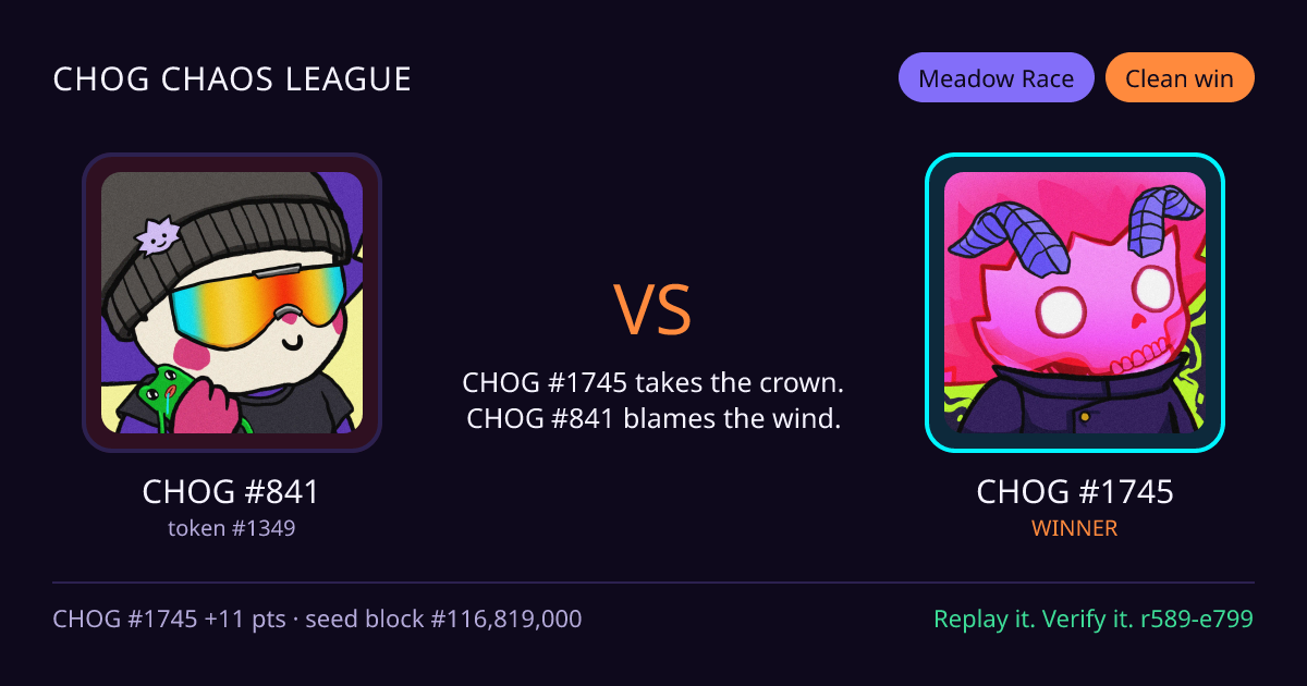 Highlight card: CHOG #841 versus CHOG #1745