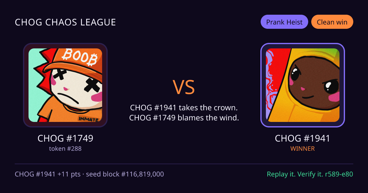 Highlight card: CHOG #1749 versus CHOG #1941