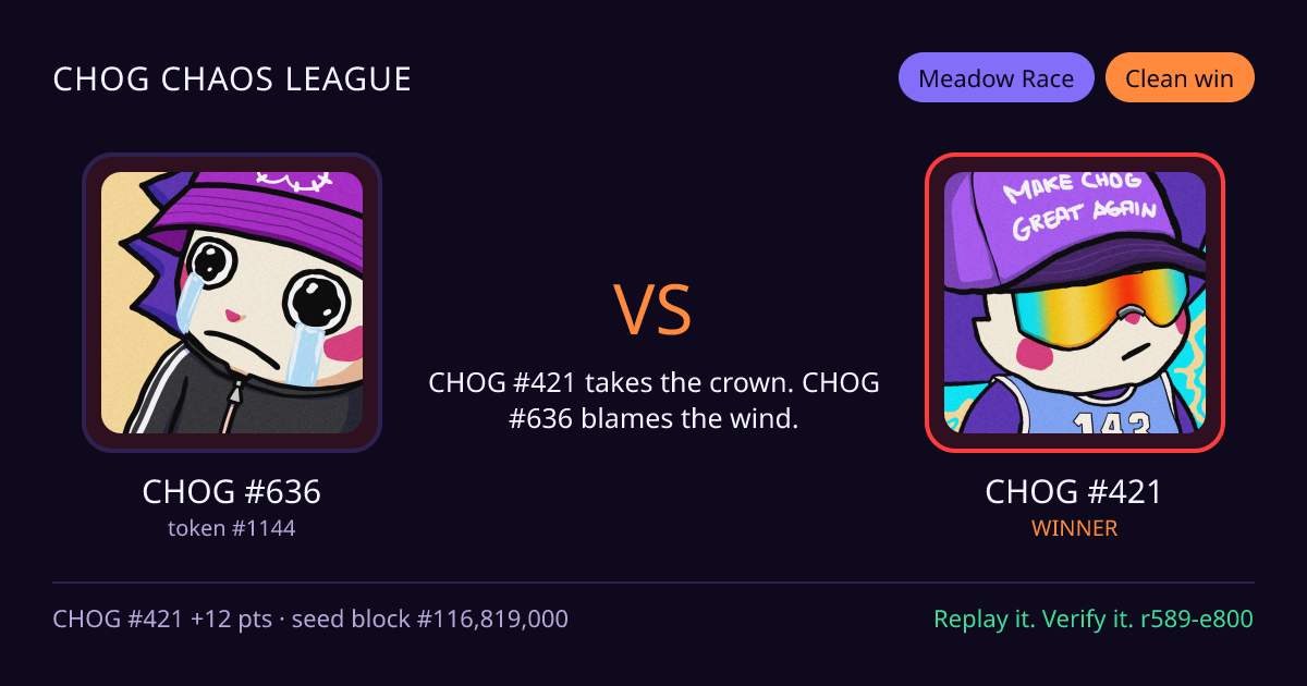 Highlight card: CHOG #636 versus CHOG #421