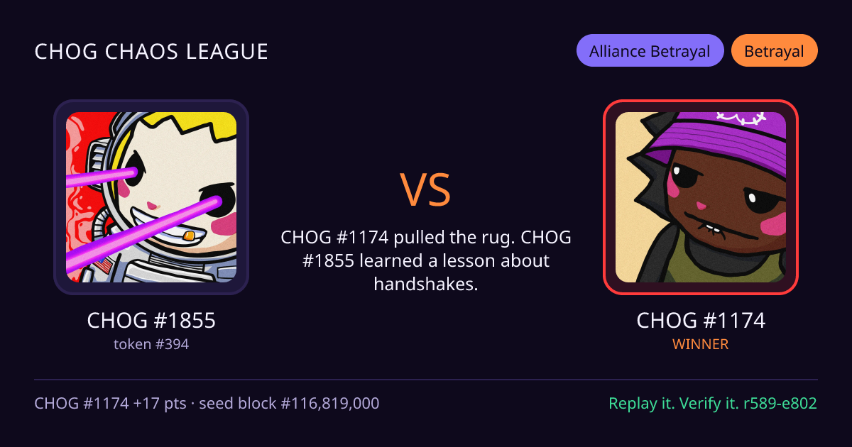 Highlight card: CHOG #1855 versus CHOG #1174