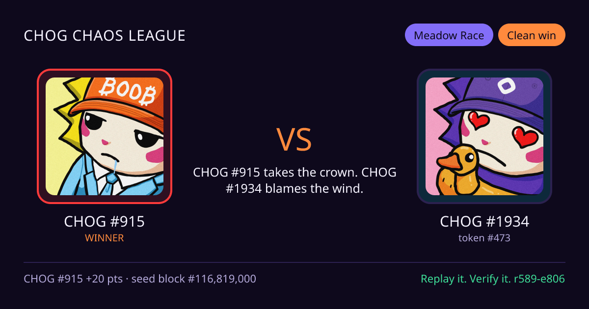Highlight card: CHOG #915 versus CHOG #1934