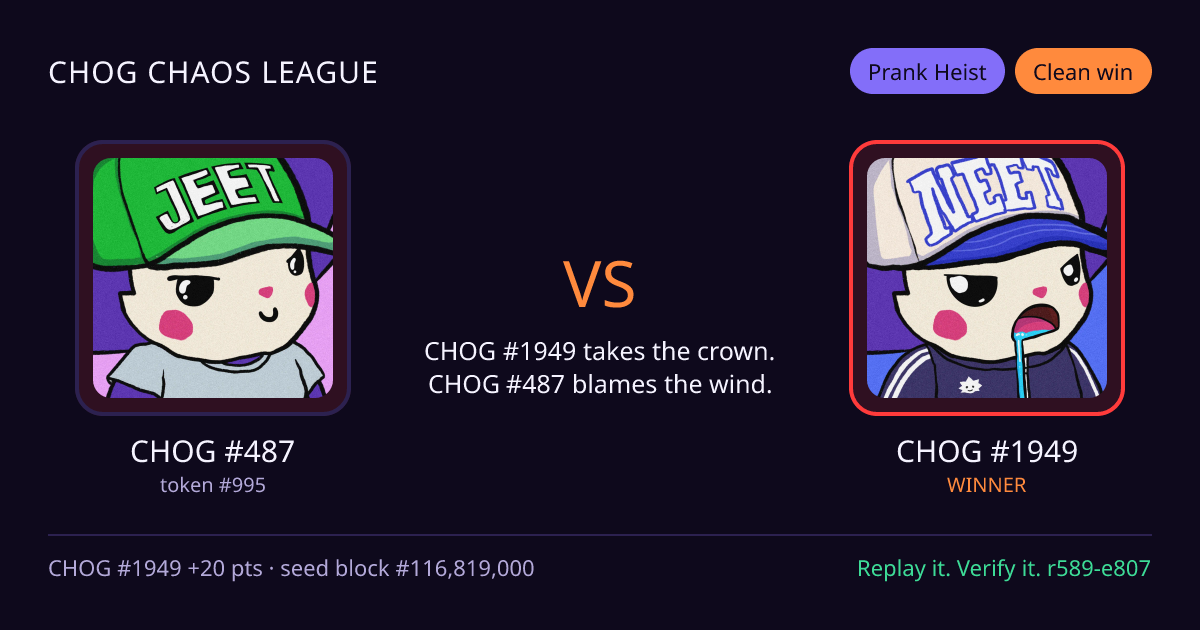Highlight card: CHOG #487 versus CHOG #1949