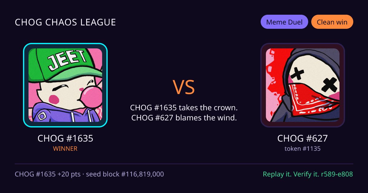 Highlight card: CHOG #1635 versus CHOG #627