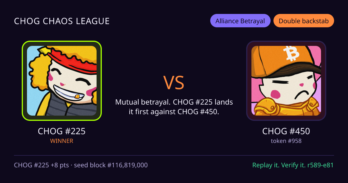 Highlight card: CHOG #225 versus CHOG #450