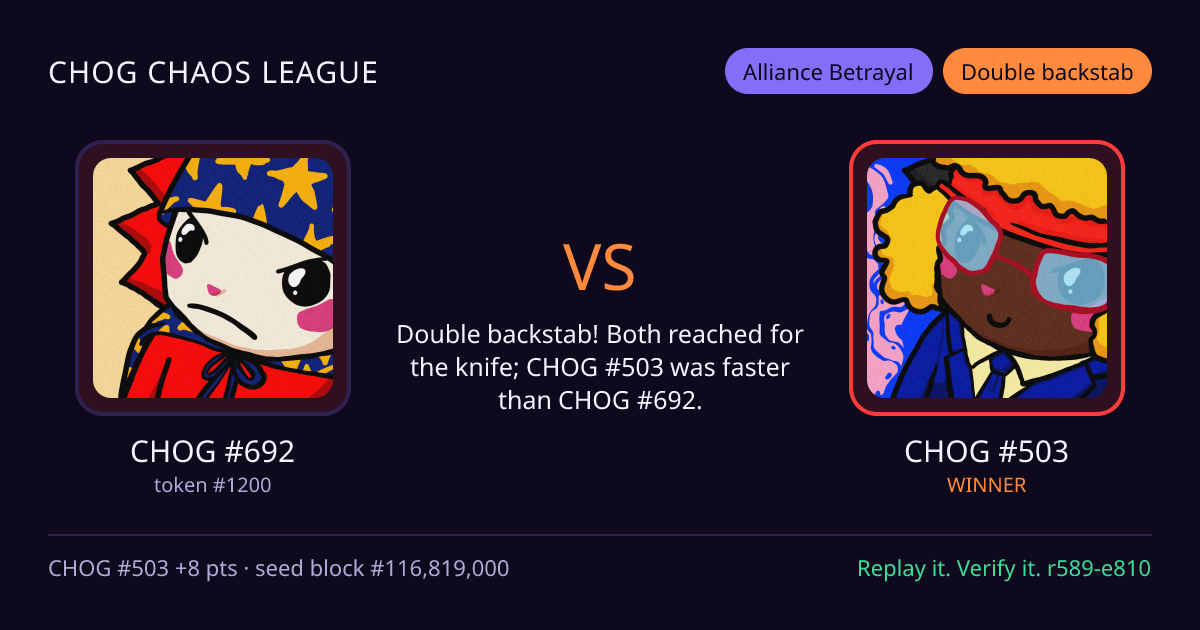 Highlight card: CHOG #692 versus CHOG #503