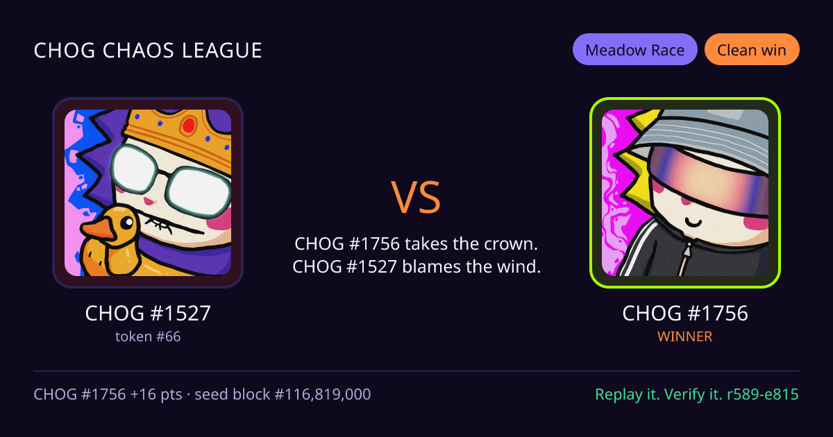 Highlight card: CHOG #1527 versus CHOG #1756
