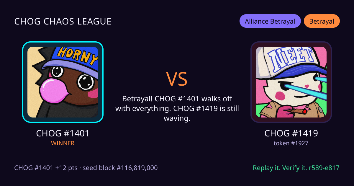 Highlight card: CHOG #1401 versus CHOG #1419