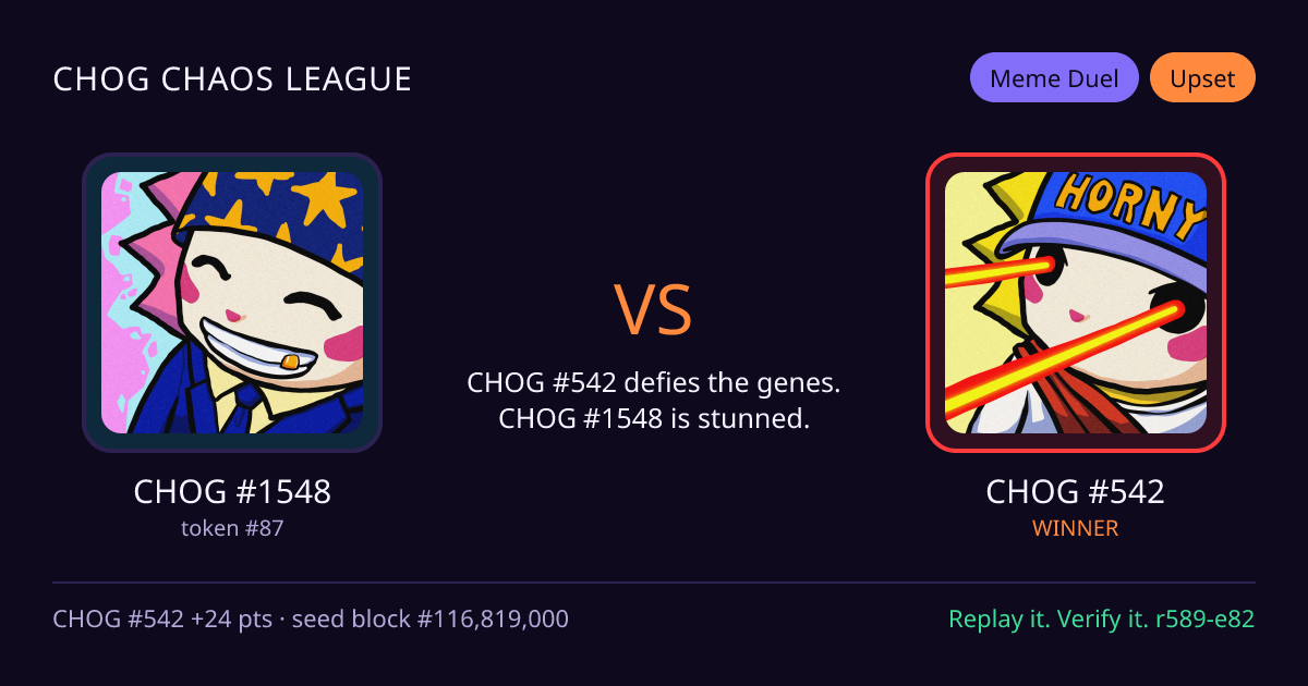 Highlight card: CHOG #1548 versus CHOG #542