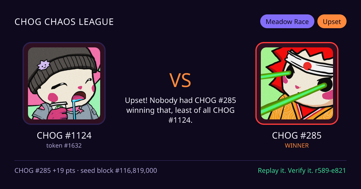 Highlight card: CHOG #1124 versus CHOG #285