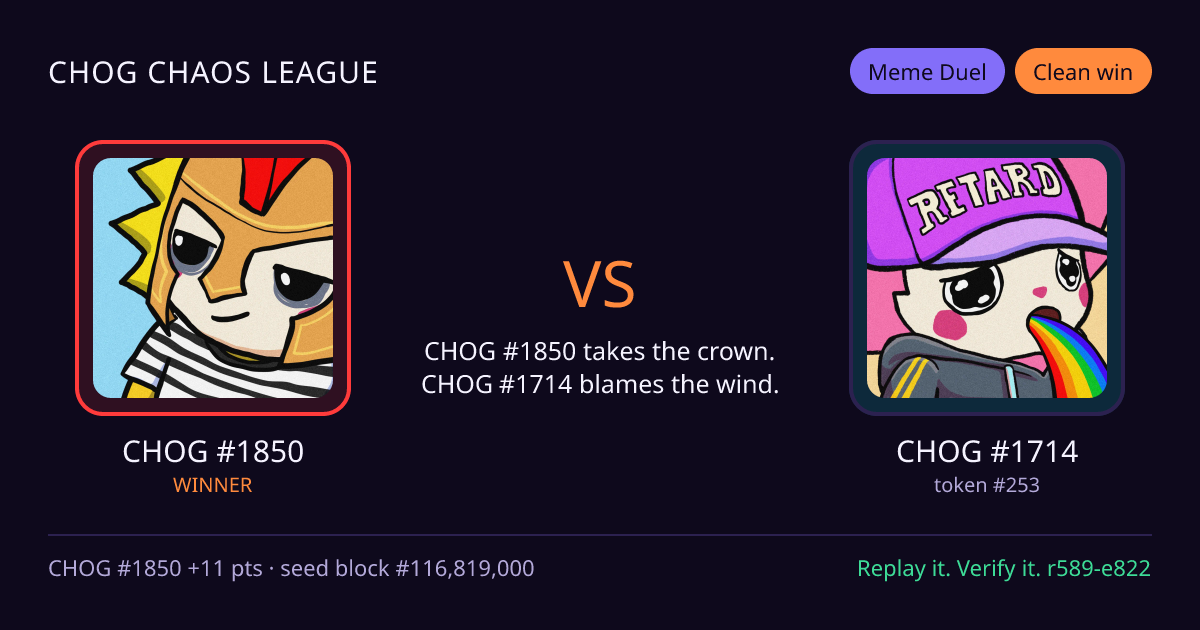 Highlight card: CHOG #1850 versus CHOG #1714