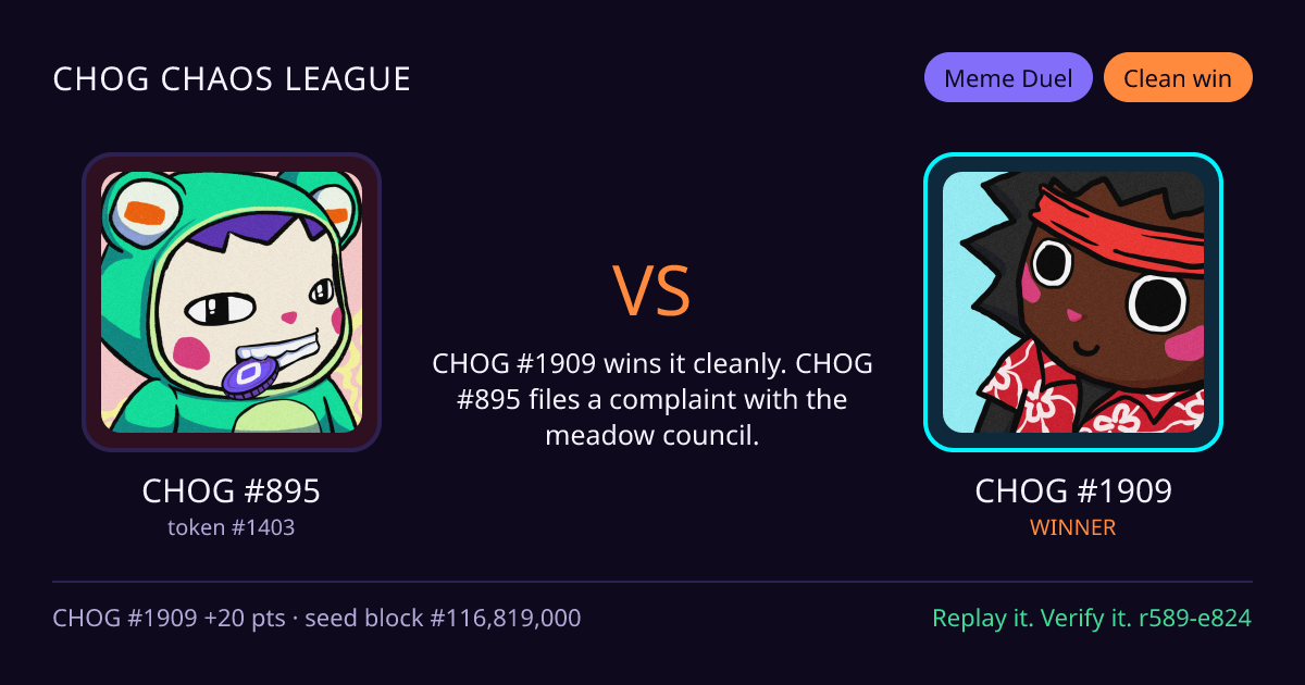 Highlight card: CHOG #895 versus CHOG #1909
