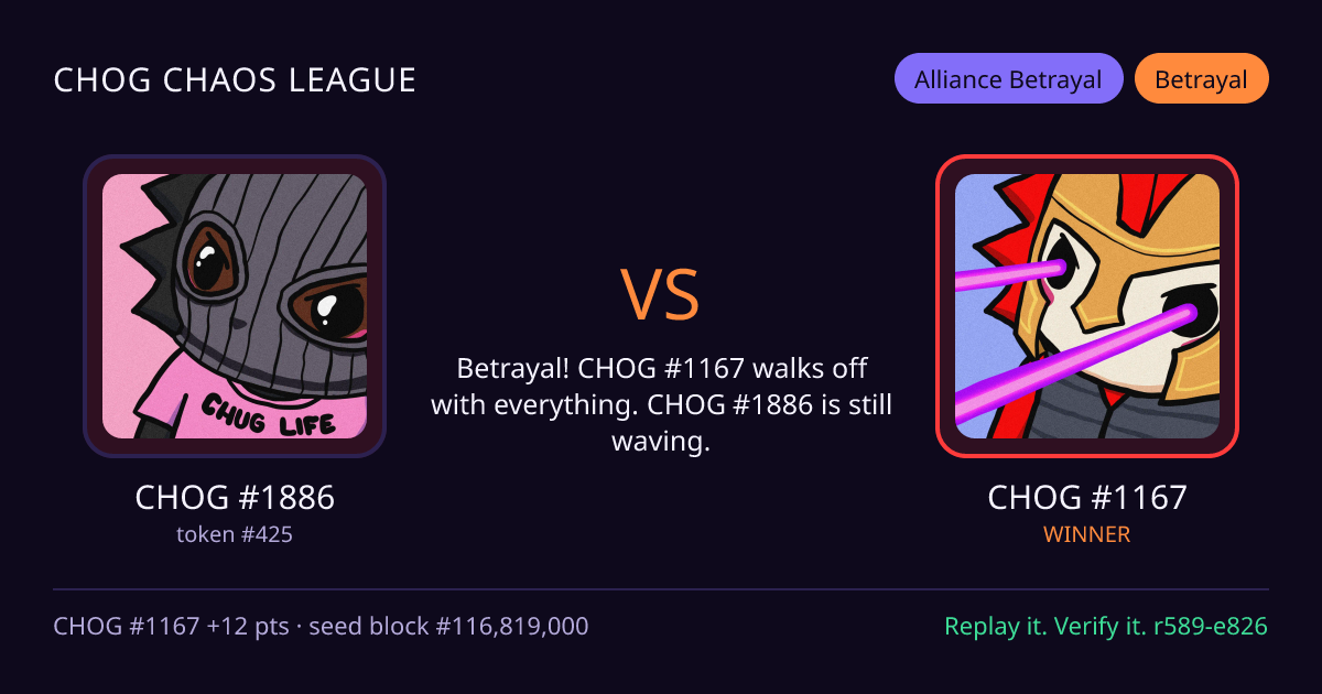 Highlight card: CHOG #1886 versus CHOG #1167