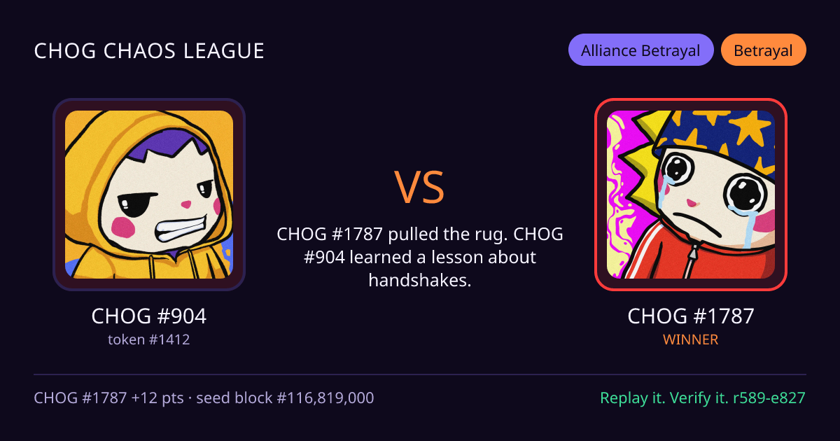 Highlight card: CHOG #904 versus CHOG #1787