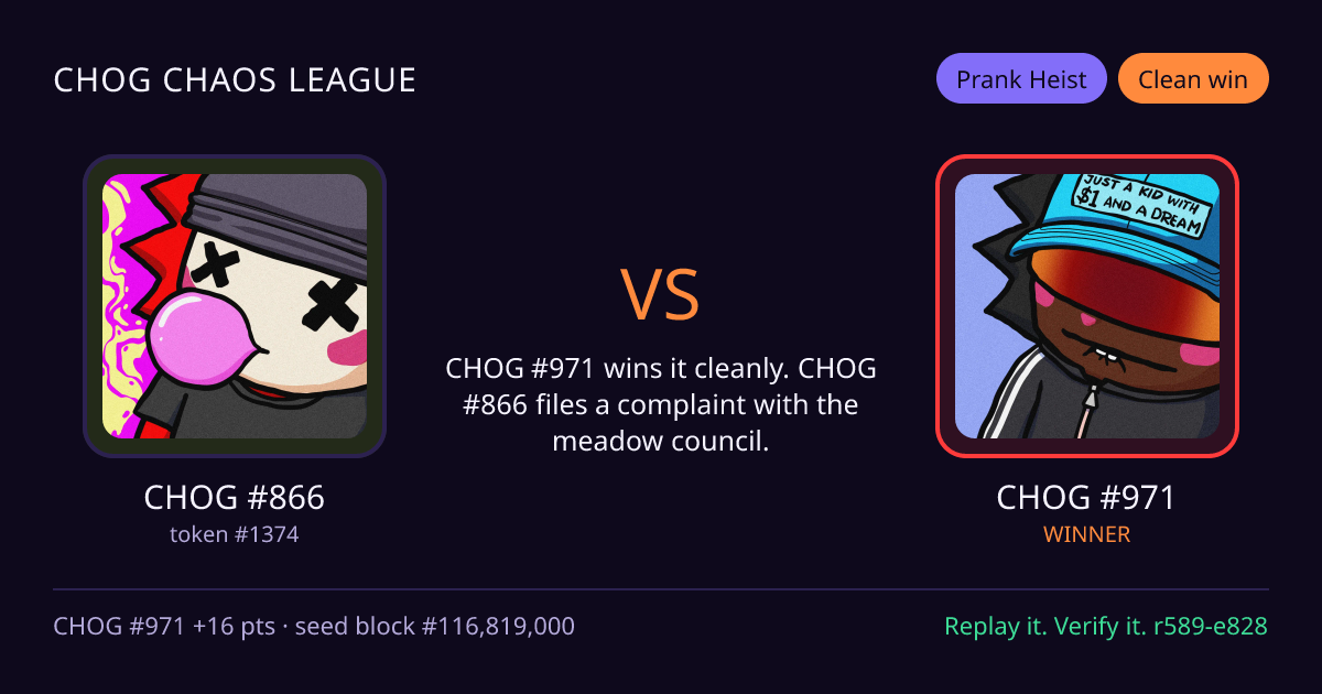 Highlight card: CHOG #866 versus CHOG #971