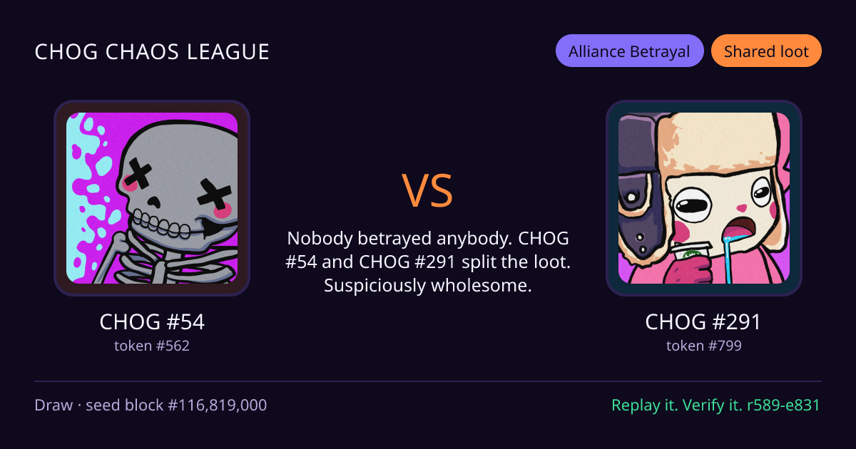 Highlight card: CHOG #54 versus CHOG #291