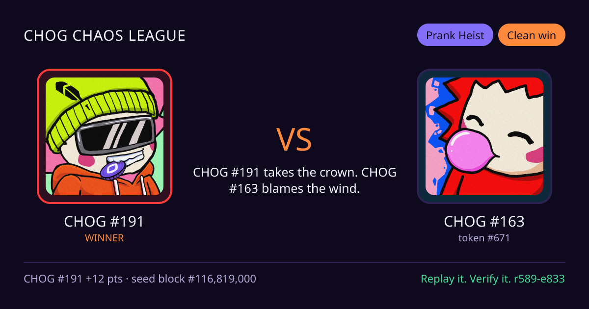 Highlight card: CHOG #191 versus CHOG #163