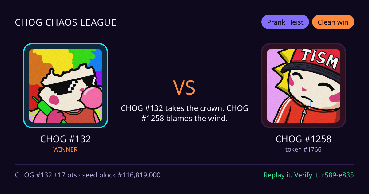 Highlight card: CHOG #132 versus CHOG #1258