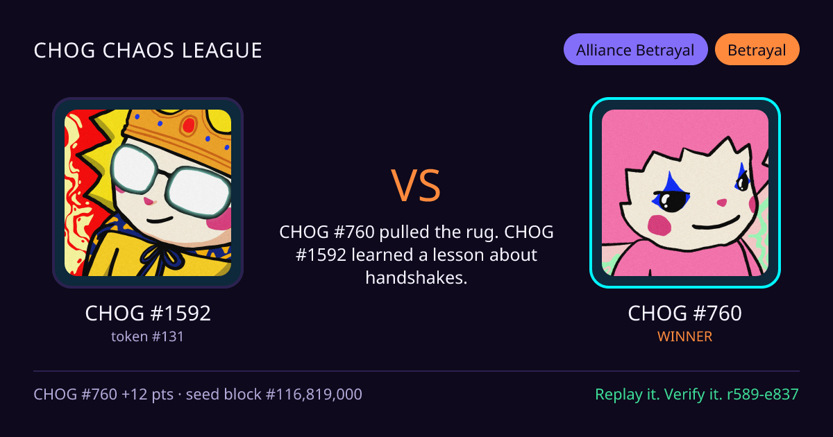 Highlight card: CHOG #1592 versus CHOG #760