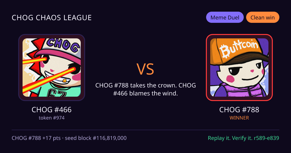 Highlight card: CHOG #466 versus CHOG #788
