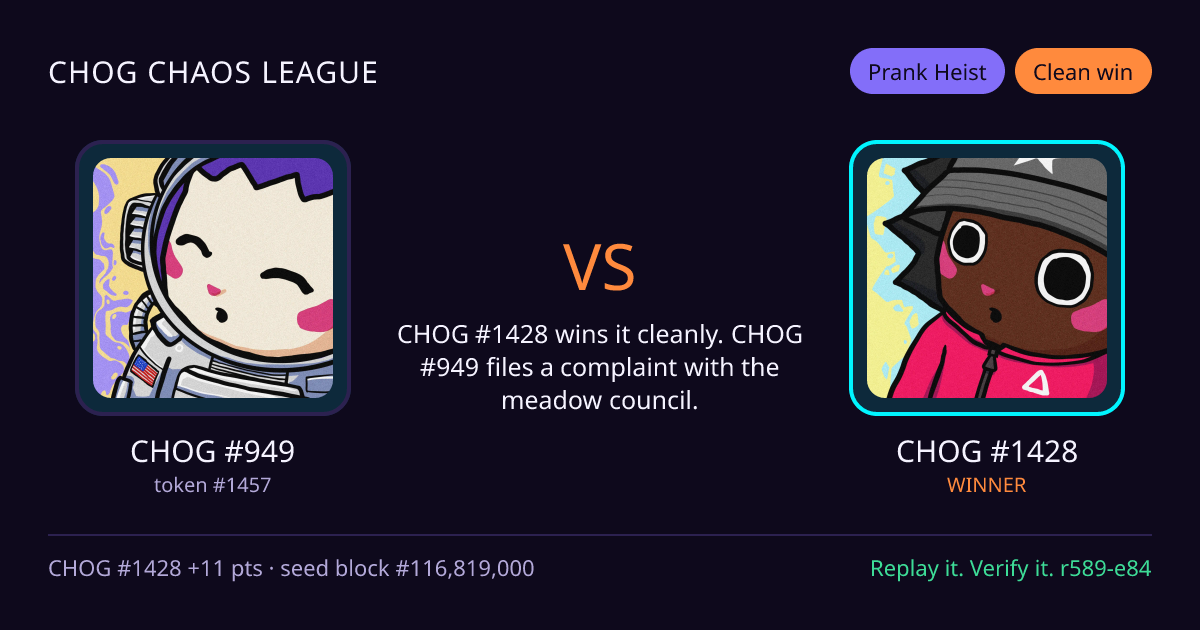 Highlight card: CHOG #949 versus CHOG #1428