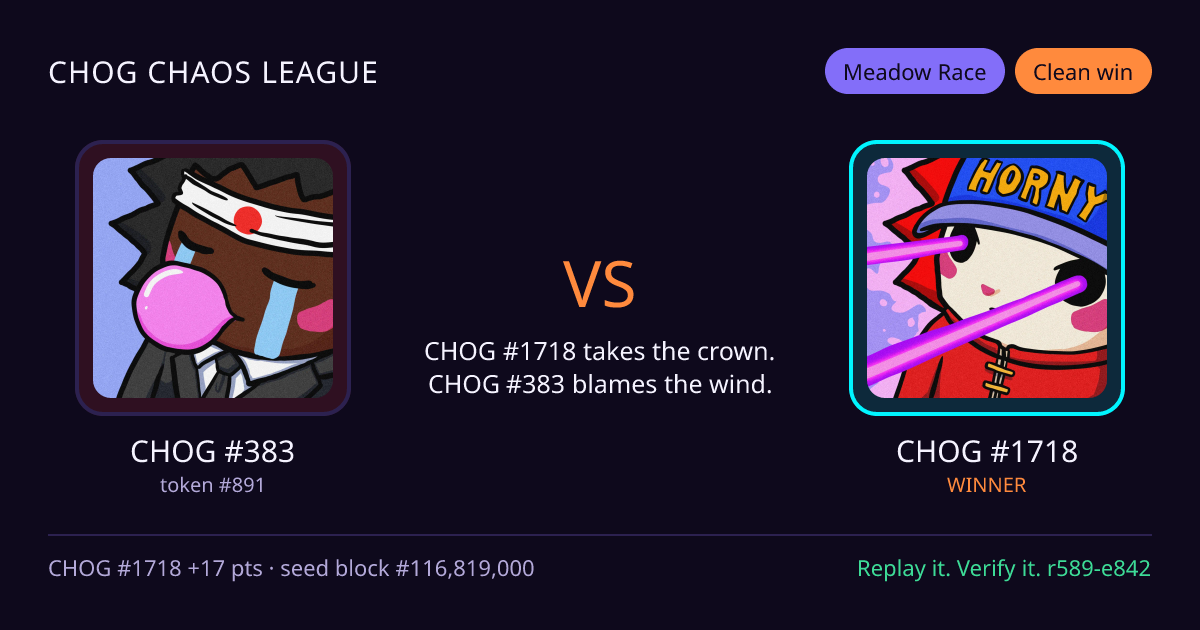 Highlight card: CHOG #383 versus CHOG #1718