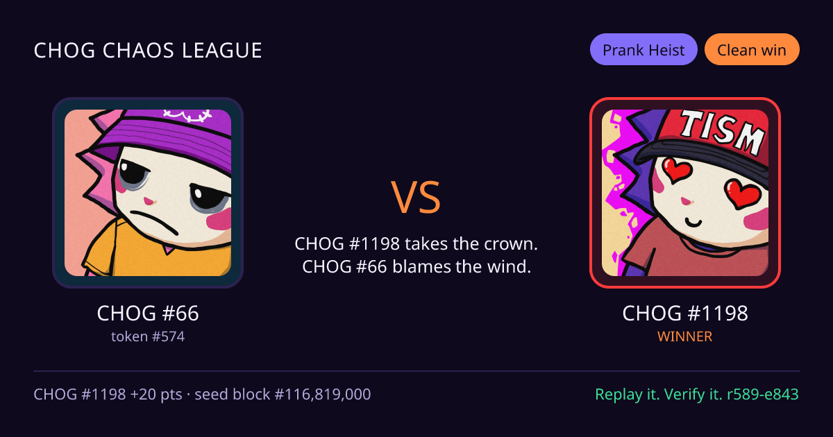 Highlight card: CHOG #66 versus CHOG #1198