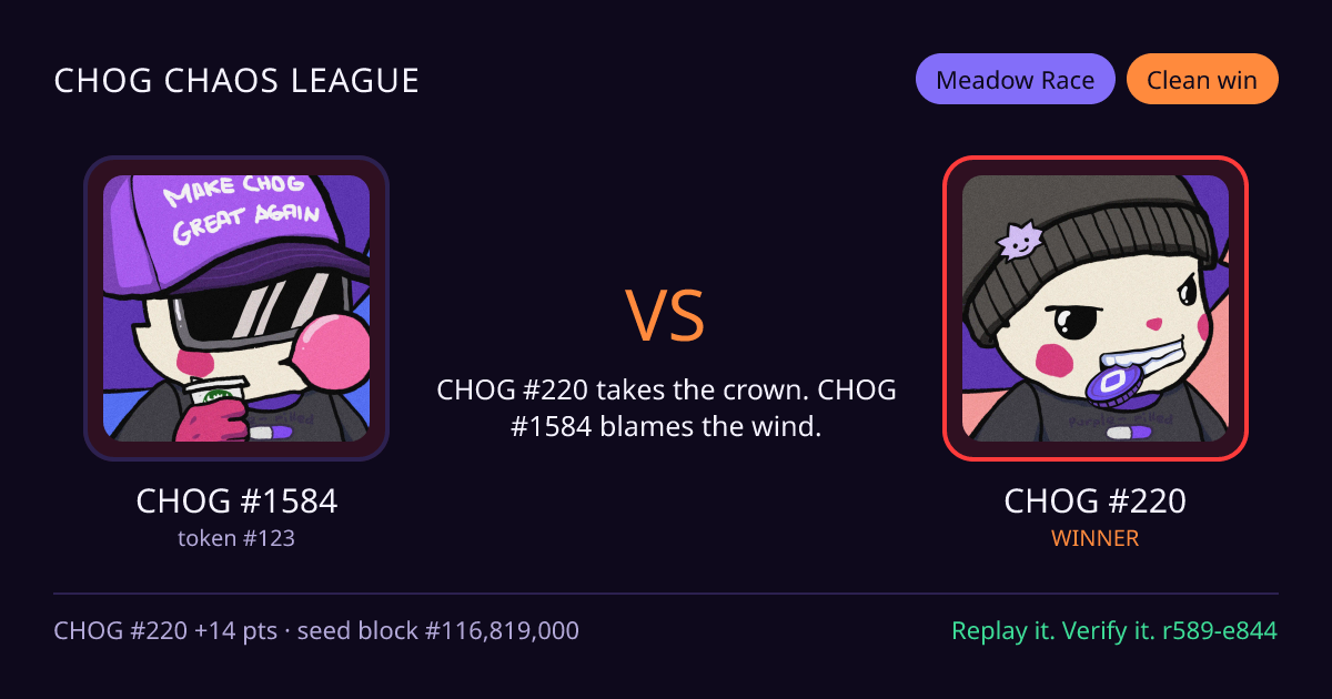 Highlight card: CHOG #1584 versus CHOG #220