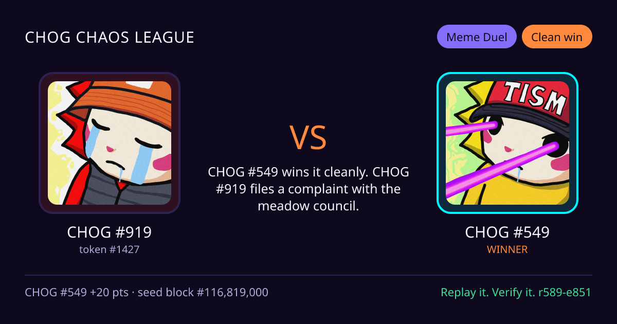 Highlight card: CHOG #919 versus CHOG #549