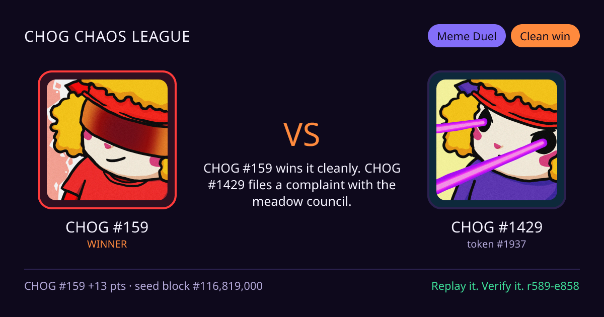 Highlight card: CHOG #159 versus CHOG #1429