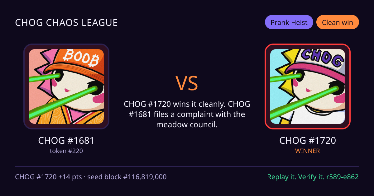 Highlight card: CHOG #1681 versus CHOG #1720