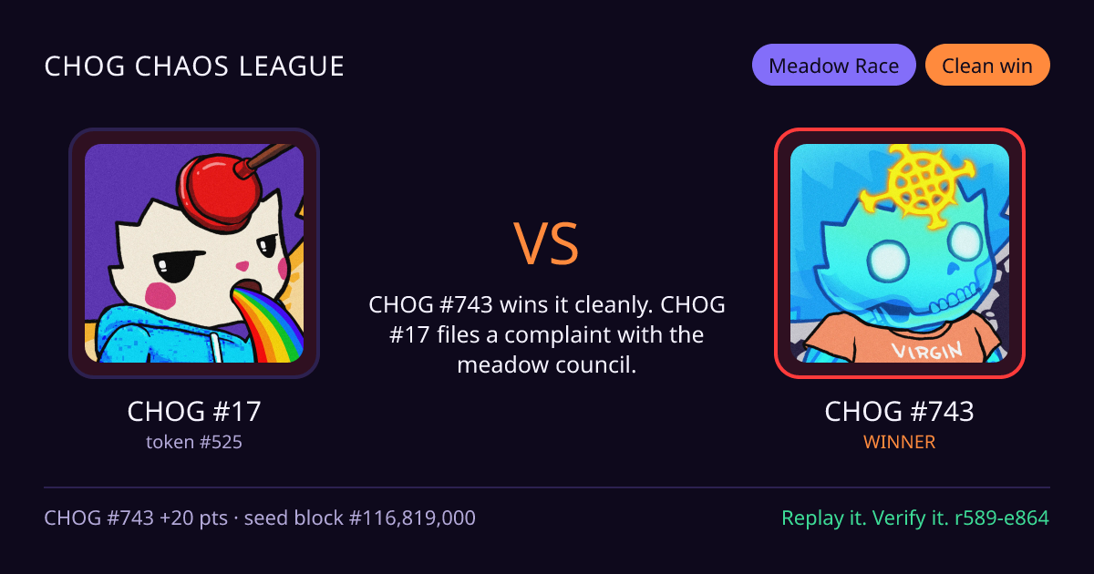 Highlight card: CHOG #17 versus CHOG #743