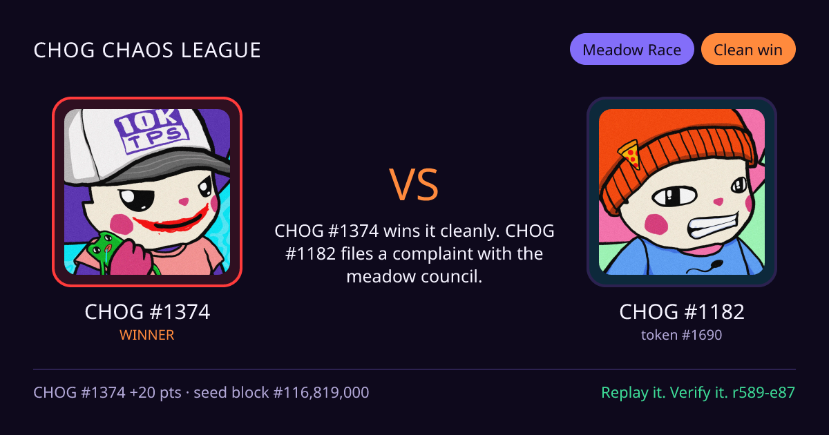 Highlight card: CHOG #1374 versus CHOG #1182