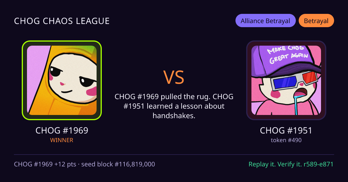 Highlight card: CHOG #1969 versus CHOG #1951
