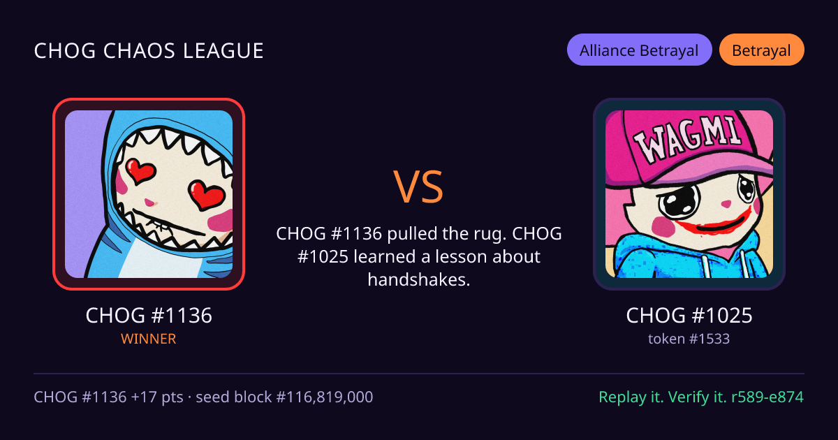 Highlight card: CHOG #1136 versus CHOG #1025