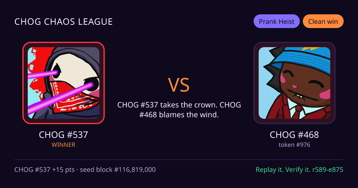 Highlight card: CHOG #537 versus CHOG #468