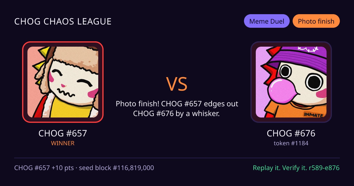 Highlight card: CHOG #657 versus CHOG #676