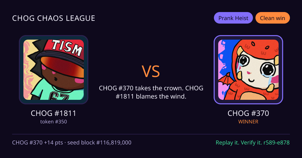 Highlight card: CHOG #1811 versus CHOG #370