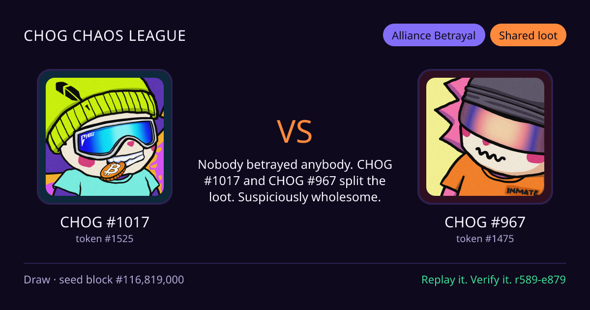 Highlight card: CHOG #1017 versus CHOG #967
